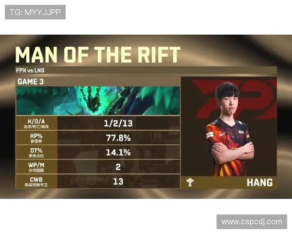 德杯高光对决Soboro粉皮小恐龙一追三助IG强势晋级四强